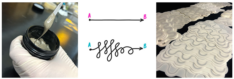 Imagination and Innovation